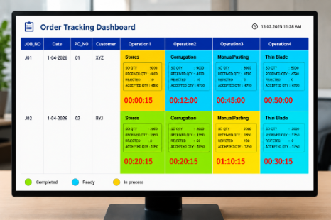 Energy Monitoring System